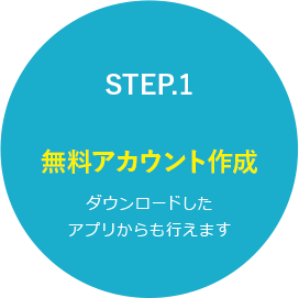 STEP1.無料アカウント作成